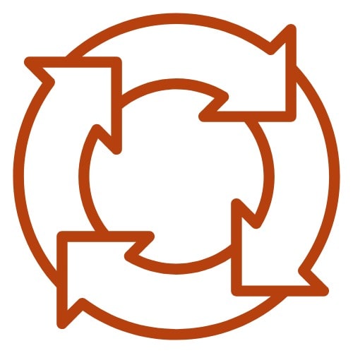 Kreislaufgerechtes Design