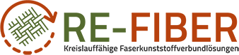 RE-FIBER - Kreislauffähige Faserkunststoffverbundlösungen für KMU